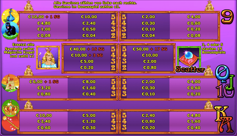 novoline casino online spiele online kostenfrei novoline casino online spiele online kostenfrei