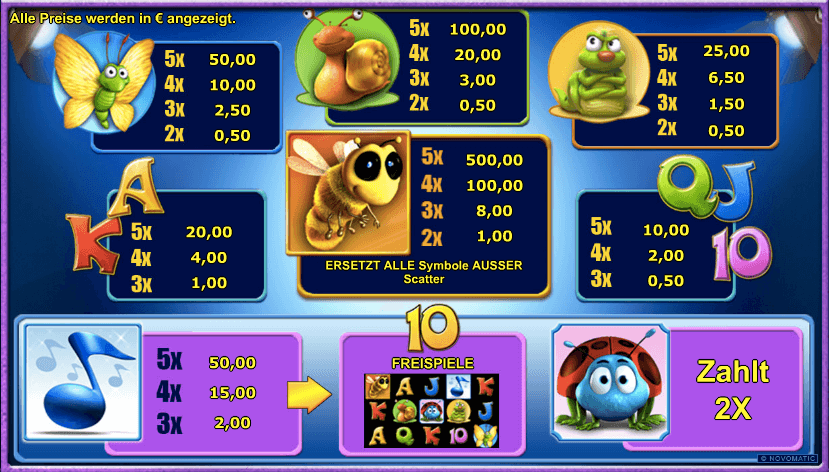 Symbole von Beetle Mania