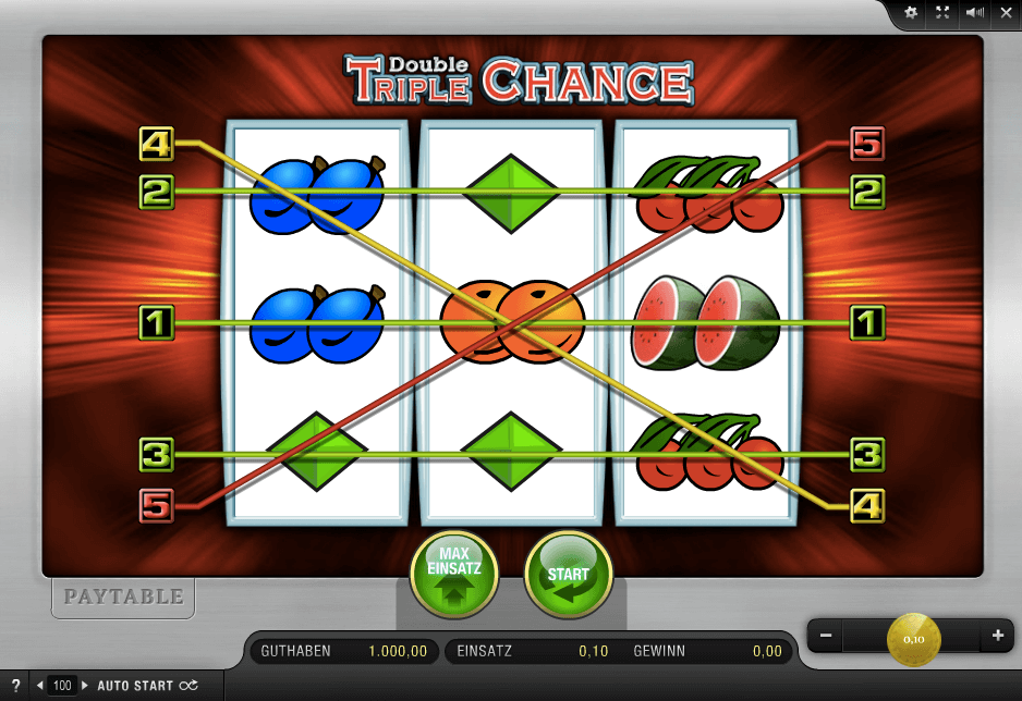 Book Of Gold Double Chance Slot Machine Book Of Gold Double Chance Slot Machine
