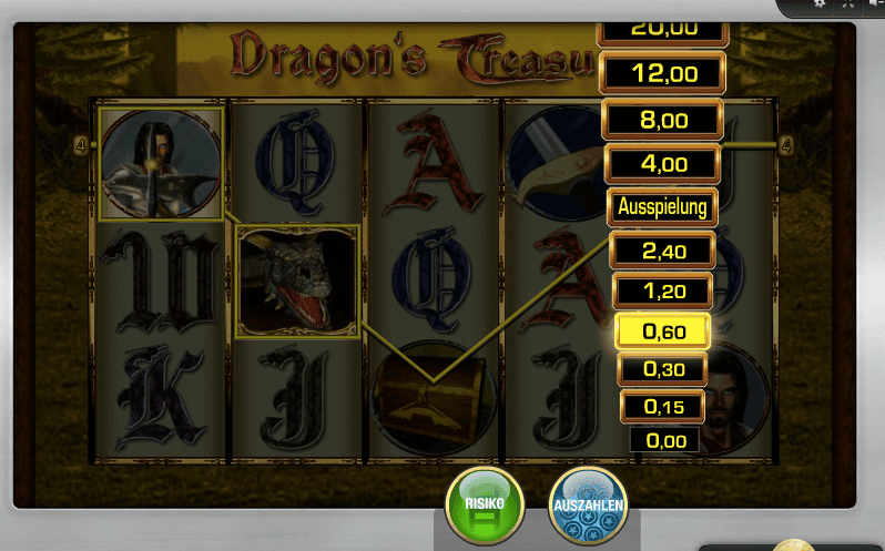 Dragons Treasure Risikoleiter