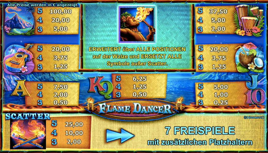 Symbol-Übersicht des Spielautomaten Flame Dancer