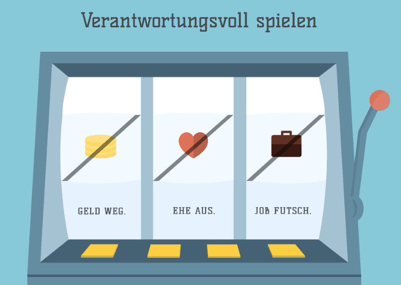 Was Tun Bei Spielsucht Was Tun Bei Spielsucht