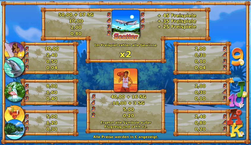 Gewinnübersicht und alle Symbole des Caribbean Holidays Slots