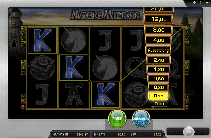 Risikomodus bei Magic Mirror: hier die Risikoleiter