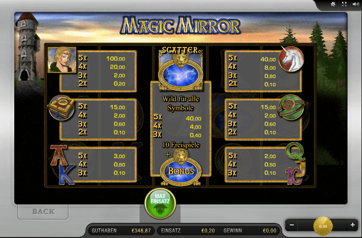 Gewinnübersicht und alle Symbole des Magic Mirror Spielautomaten