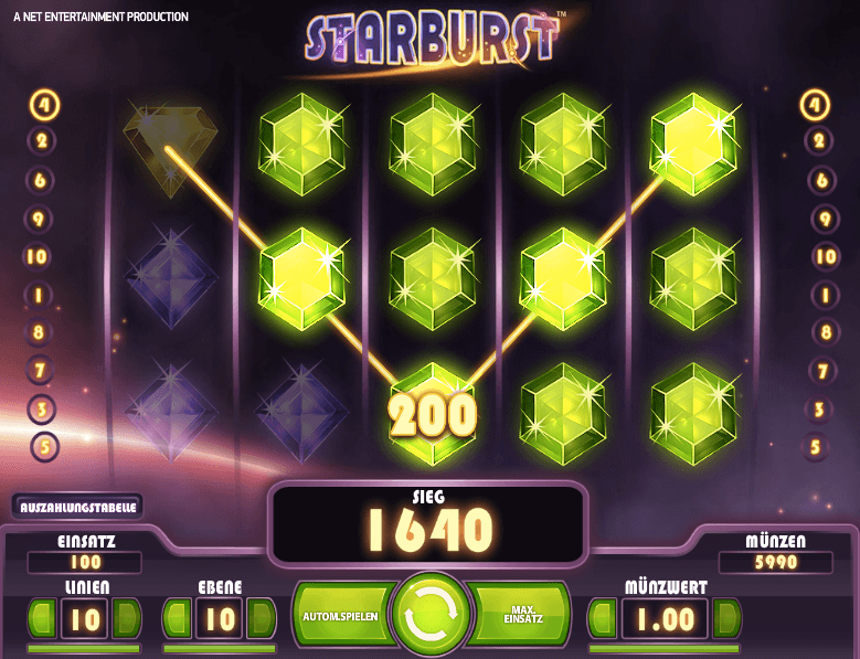 Megakombo bei Starburst verspricht hohe Gewinne