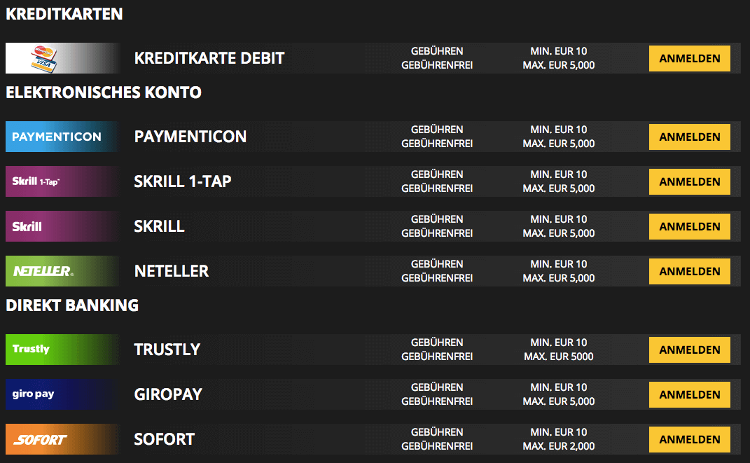 Zahlungsarteb beim LVbet Casino