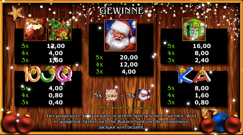 Gewinnsymbole & Gewinnhöhen beim Jingle Jackpot