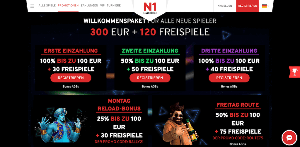 n1 casino übersicht der bonusangebote
