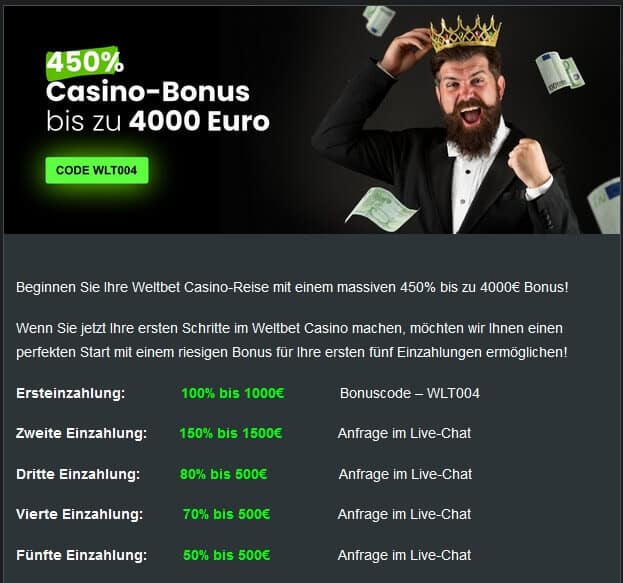 bonus kasino worldbet 